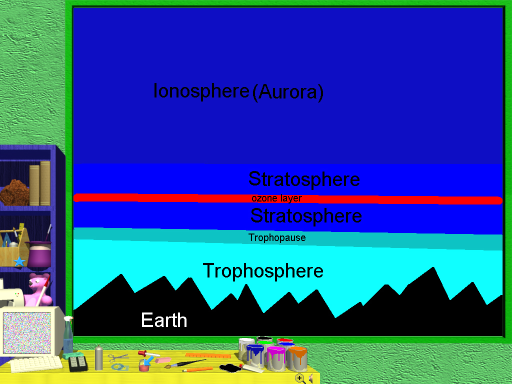 assets/earthatmosphere.jpg